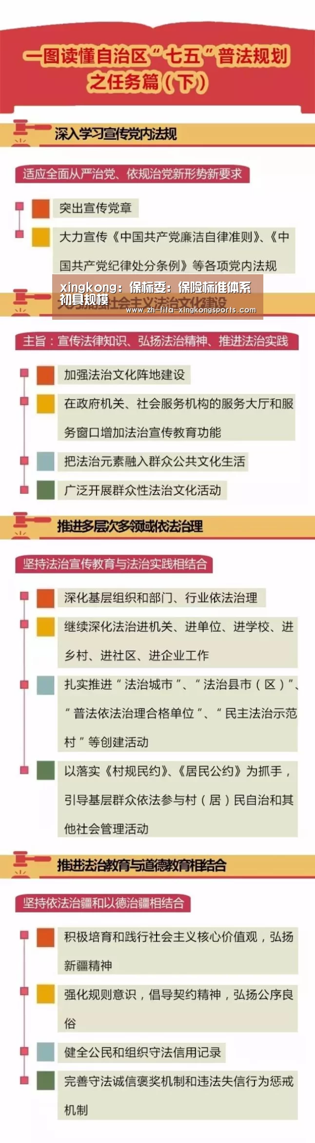 xingkong:保标委:保险标准体系初具规模(图1) xingkong:保标委:保险标准体系初具规模(图1)