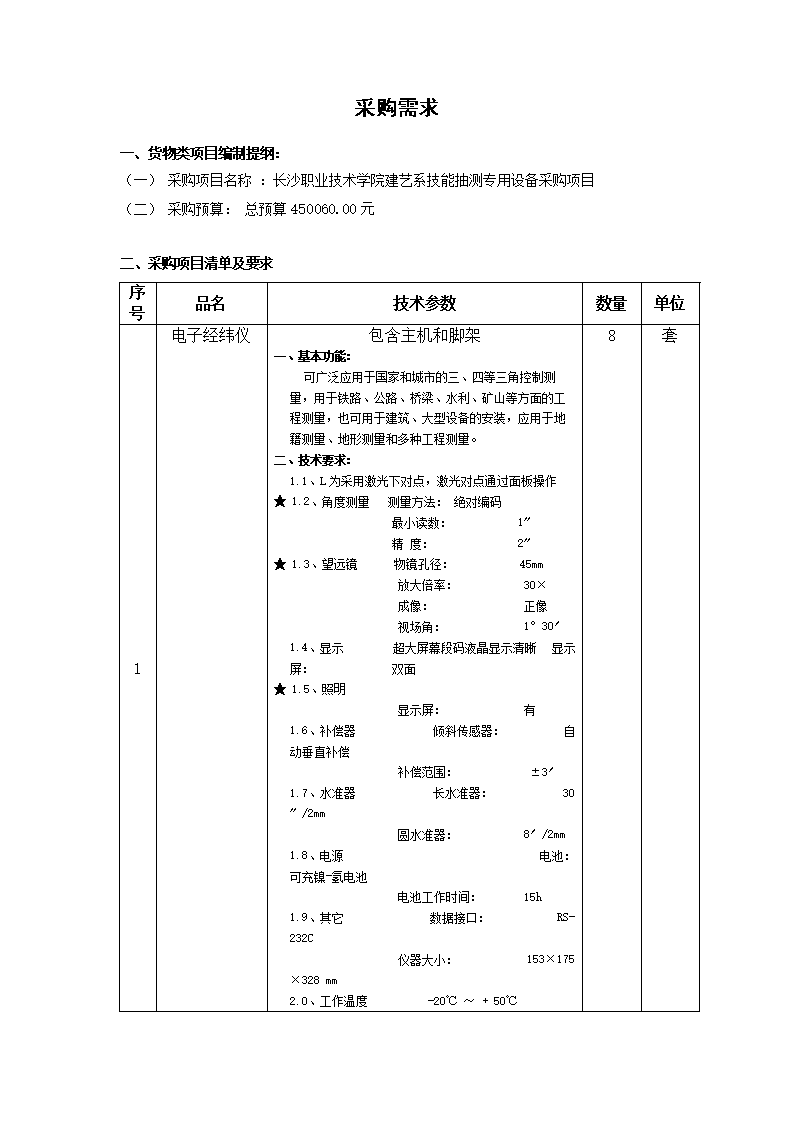 星空体育app