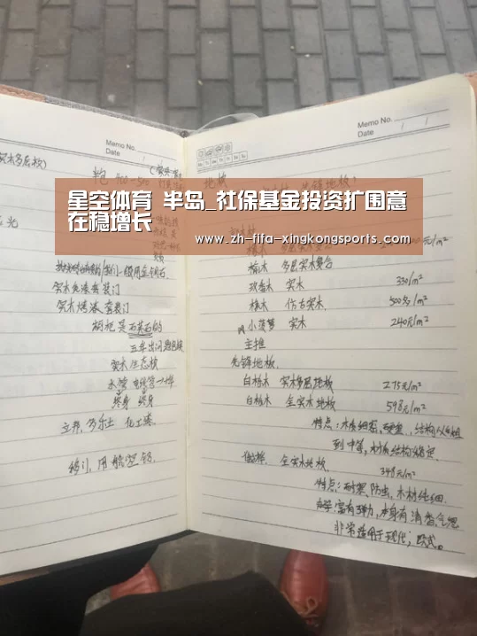 星空体育 半岛_社保基金投资扩围意在稳增长(图4) 星空体育app官网